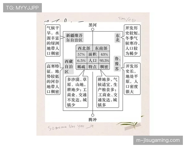 分析:全球摔跤人口分布变化及其对国际竞争格局的长期影响